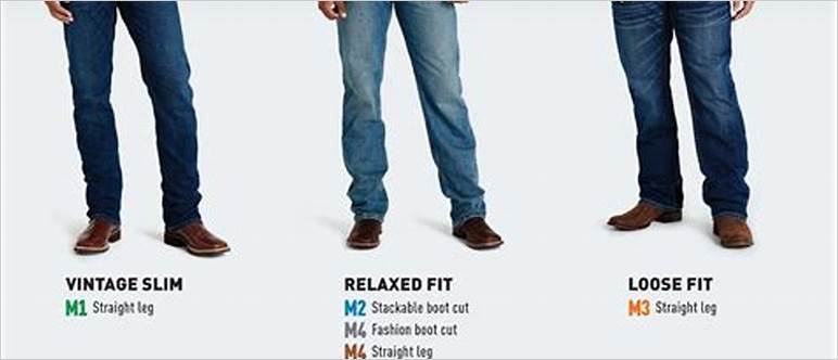 Mens jeans fit